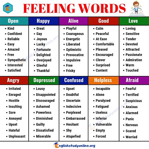 showing strong emotions word hike|Word Hike Showing strong feelings [ Answer ] .